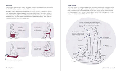 Graphic of how to sit while meditating, white background with text